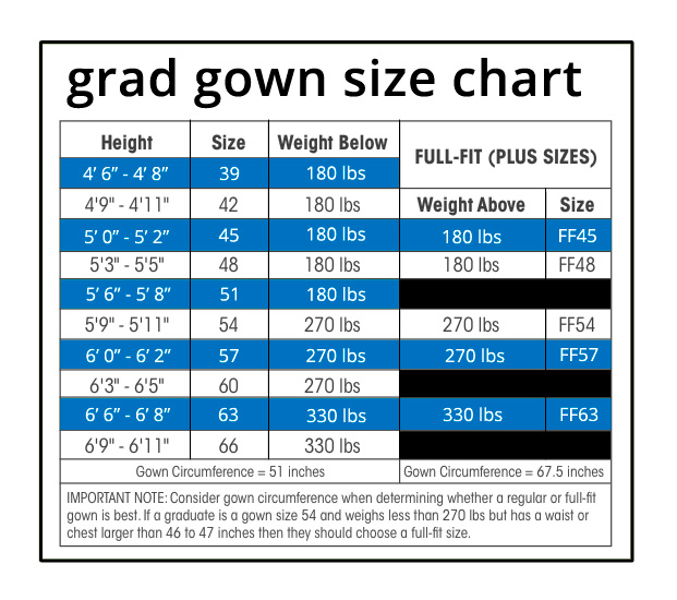 Cap And Gown Cap Size Chart